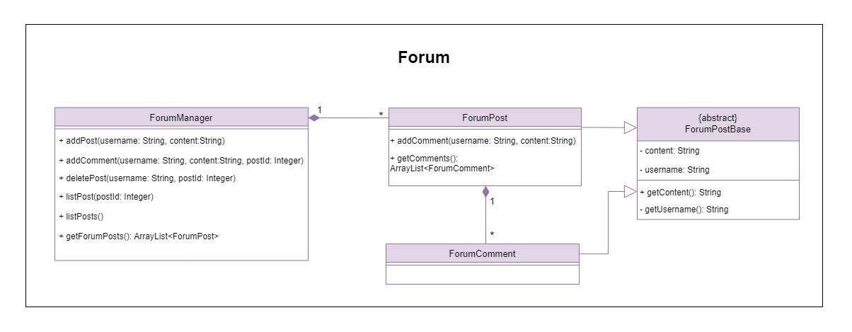 forumComponent